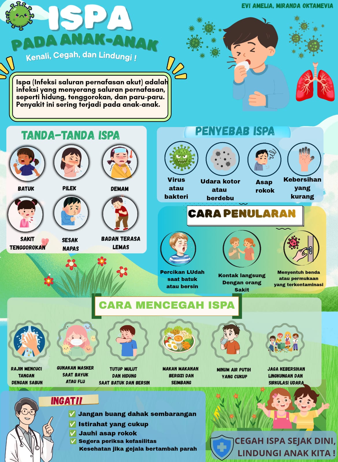 ISPA Pada anak-anak : Kenali, Cegah, & Lindungi